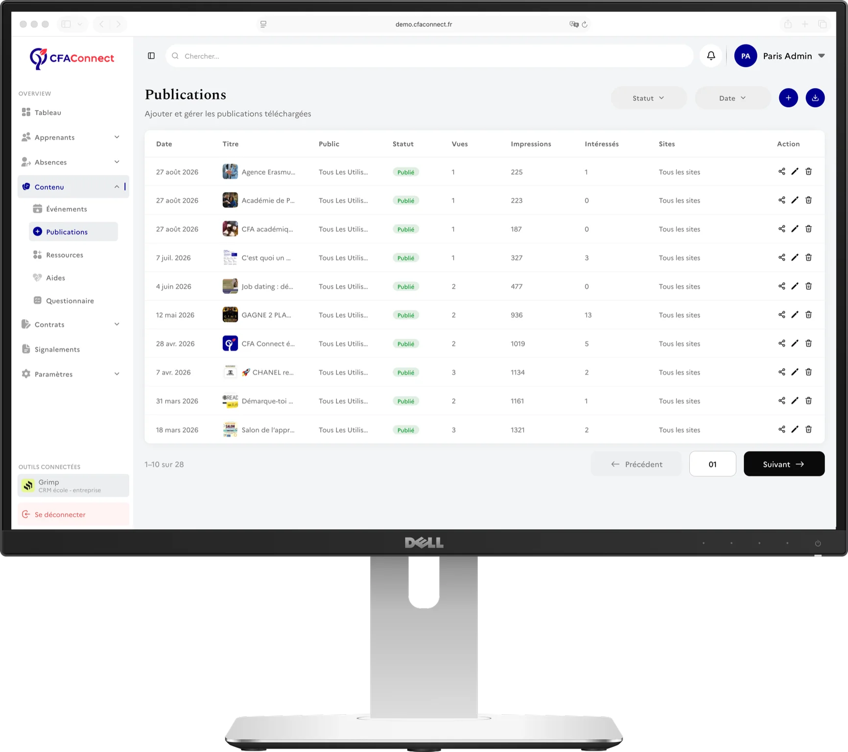 Liste des publications et de leur audience